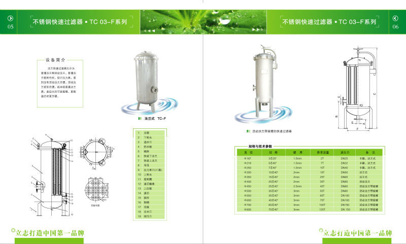 精密过滤器 多支滤芯过滤器 45芯40英寸    公司专业生产各种规格的水