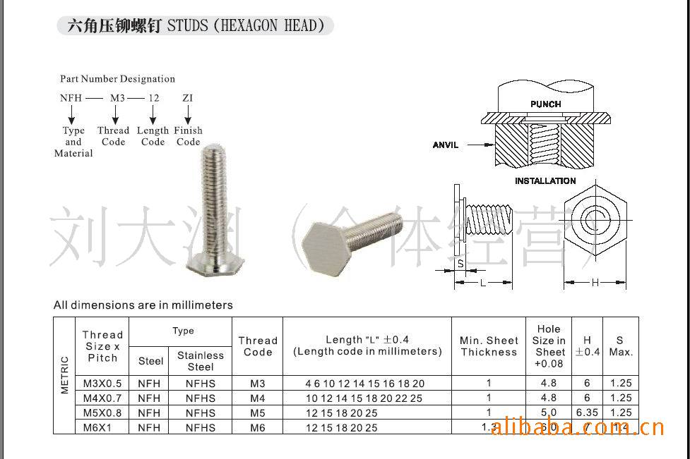 库存优质六角压铆螺丝,六角压铆螺钉,nfh螺丝,nfhs螺丝