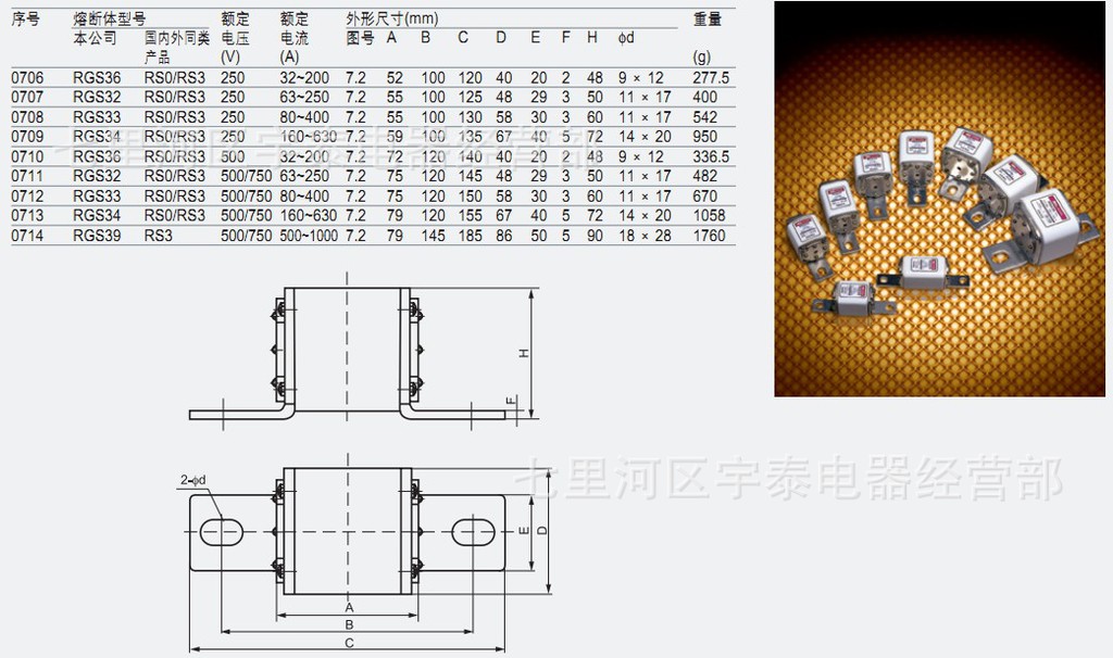 【茗熔方管螺栓连接式半导体设备保护快熔 RS
