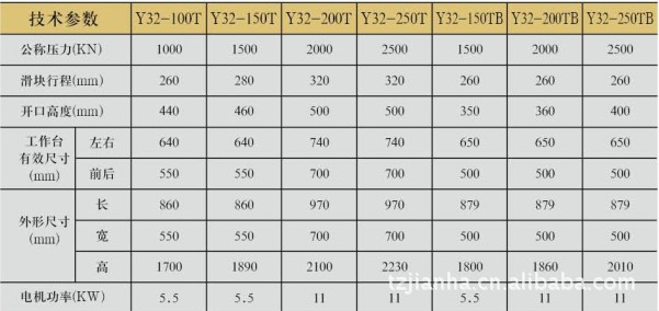 200TXC四柱导向压力机(充液型)