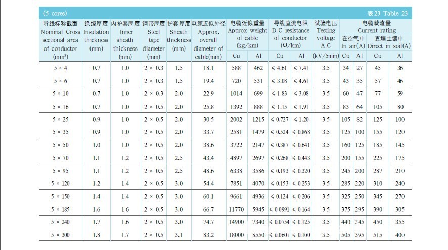 Mysteel：瑞丰钢铁窄带钢正式退出历史舞台——砥砺前行 不畏艰险 勇攀顶峰