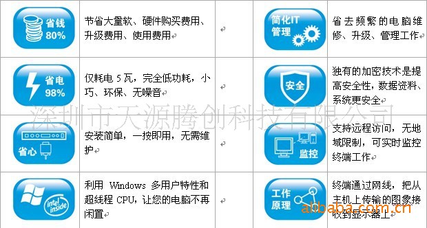 清华同方云终端VD1100