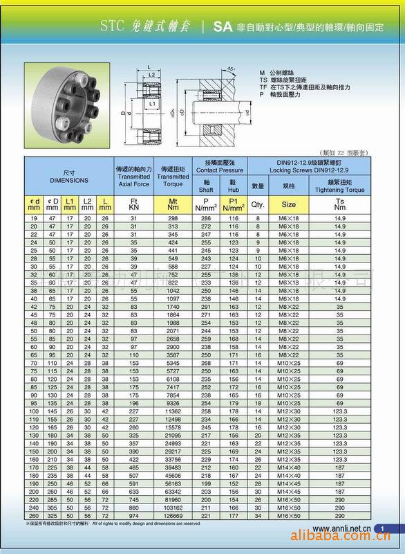 sa/sb型 非自动校心型 自动校心型免键式轴环胀紧套 免键轴环