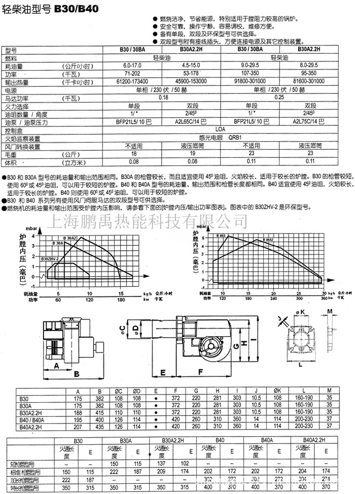 【百通燃烧器B30-40K】瀚苑世茂河图纸图片