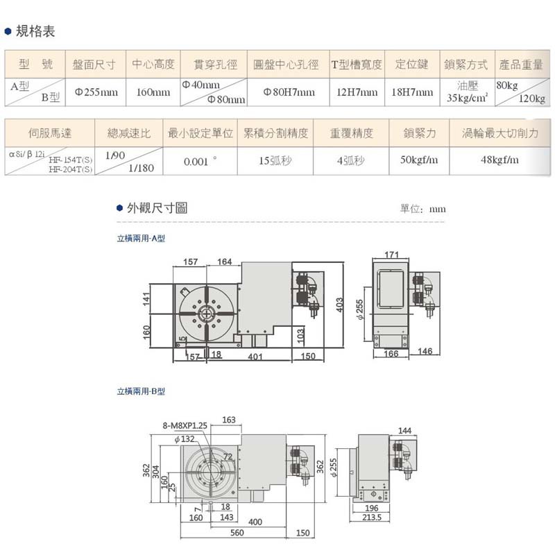 供应台湾SCT世承、数控分度盘、第四轴分度盘MD-255H
