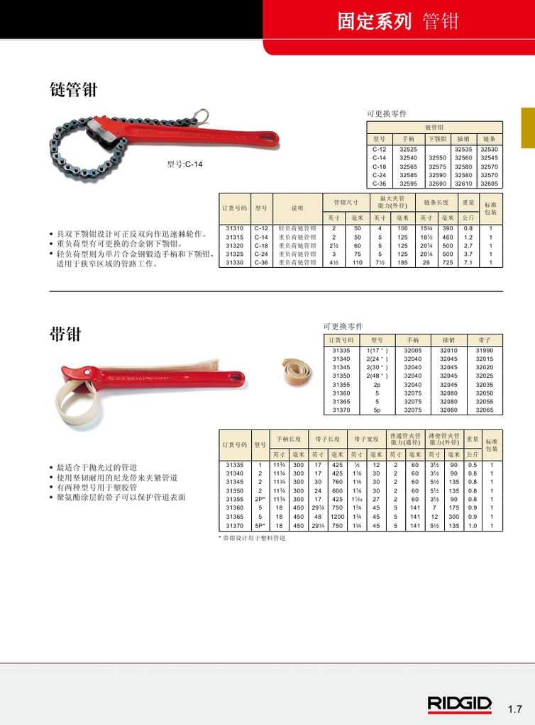 批发盆底钳 美国里奇ridgid管道工具 盆底钳