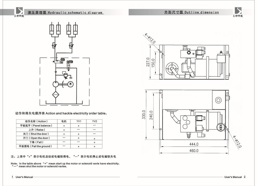【生产销售汽车尾板液压动力单元 汽车尾板用