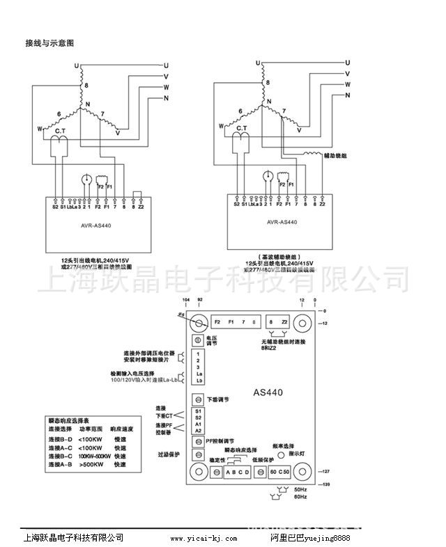 as440发电机调节器avr,水电站avr 发电机调压板