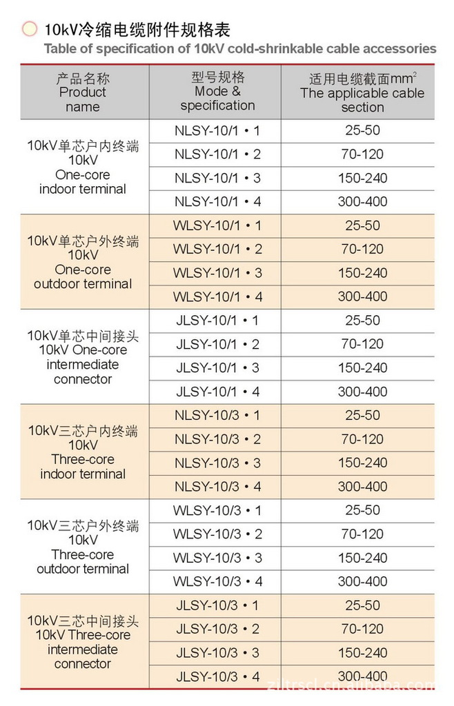 10kV冷缩电缆附件规格表