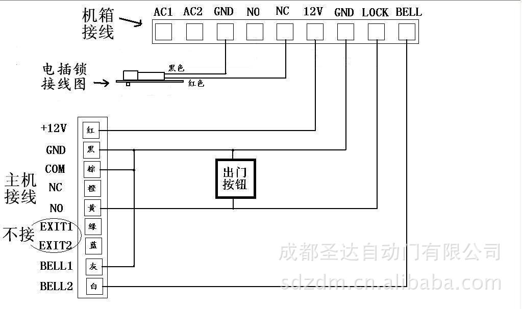 感应门指纹门禁,自动门考勤门禁,指纹考勤门禁