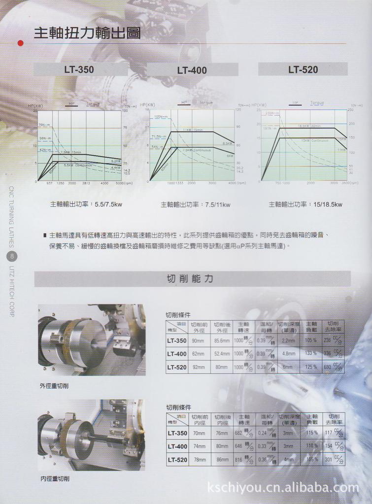 丽驰LITZ数控车床LT系列