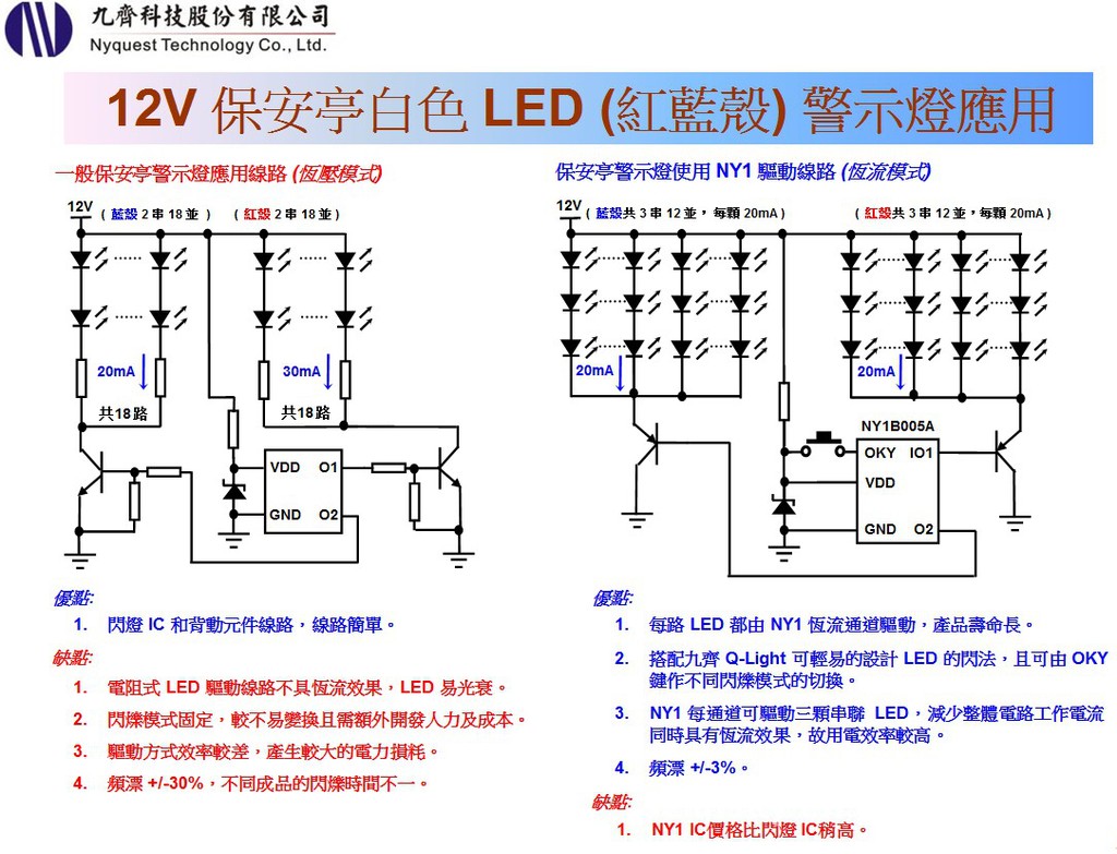 集成电路(ic)-台灯、警示灯应用,led控制驱动ic_