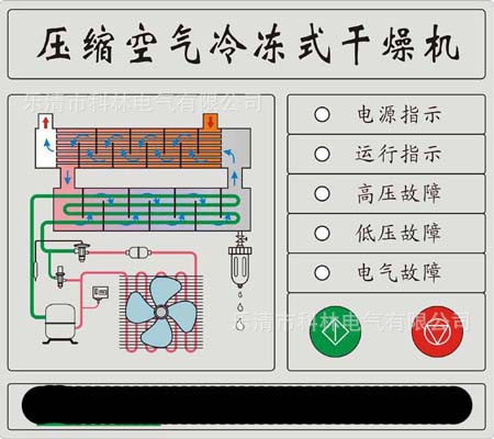 冷干机控制器(板)