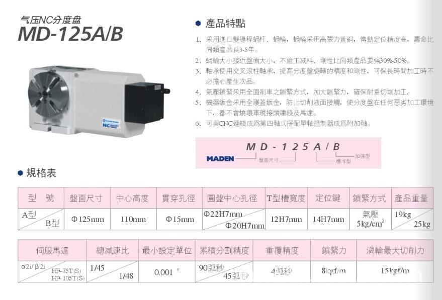 潭兴分度盘第四轴，台湾CNC分度盘，卧立两用第四轴分度盘MD-125A