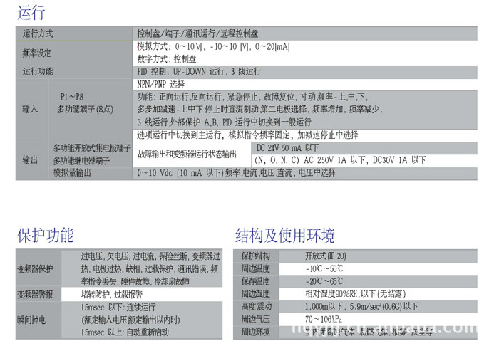 原装LS变频器SV022iG5A-4 _ 原装LS变频器S