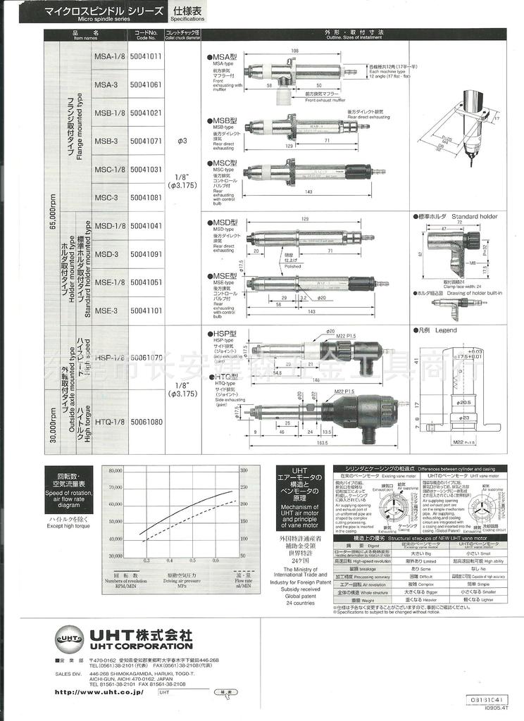 UHT マイクロスピンドル MSB-3(3mmコレット) MSB-3 エアマイクロ