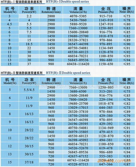 糜烂的奢侈品九大最烧钱的轿车配饰