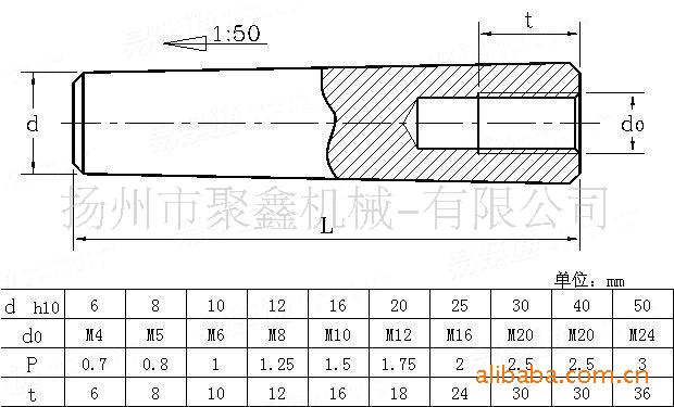 五金零部件,配件,备品备件 紧固件和连接件 销 圆锥销,内罗纹圆锥销