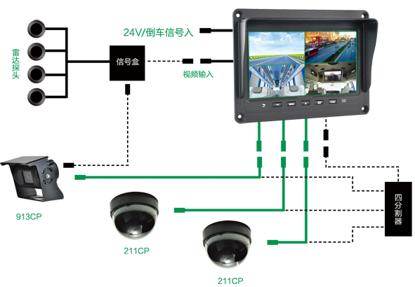 7.0寸彩色液晶后视系统