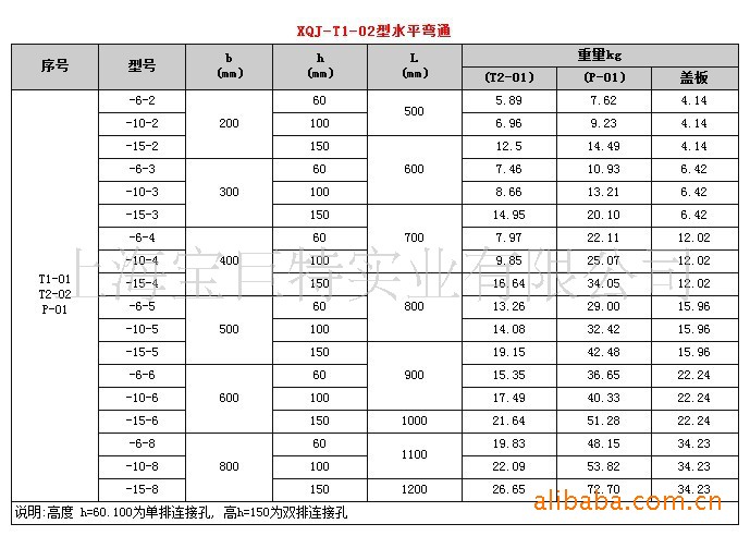 长期供应电缆桥架梯式桥架水平弯通图片,长期