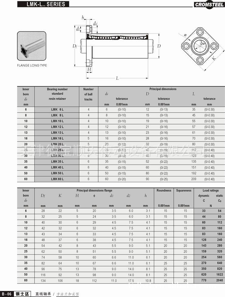 日本法兰直线轴承 lmk12l直线轴承 lmk12luu方法兰加长直线轴承