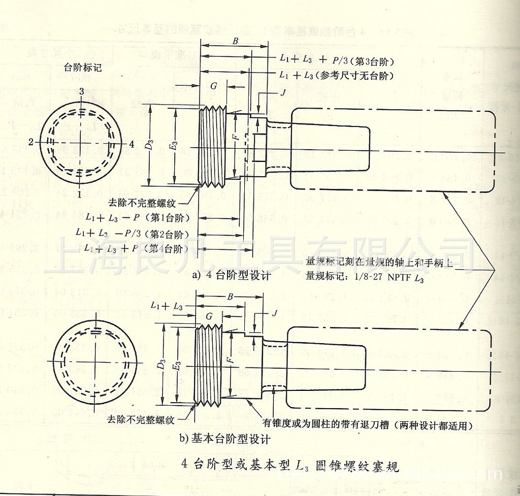 nptf塞规的 l1和l3都为4台阶基本型螺纹