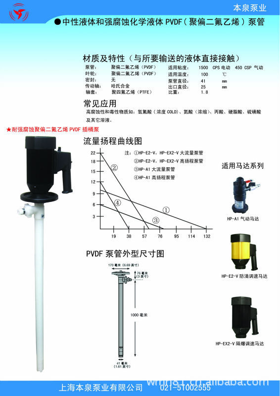 6第二頁PVDF