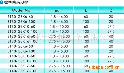 供应台湾世承刀柄，比安威高速刀柄更有优势BT40-GSK10-60