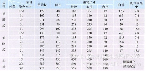 江阴凯澄16T电动葫芦用吊钩 _ 江阴凯澄16T电