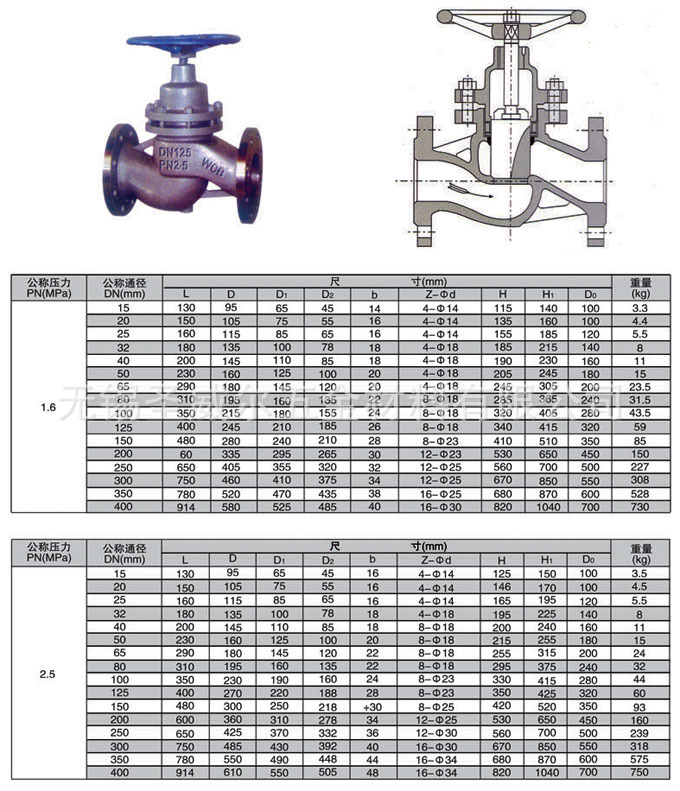 尊龙凯时：2024-2029年电动截止阀行业供给总量及增速预测