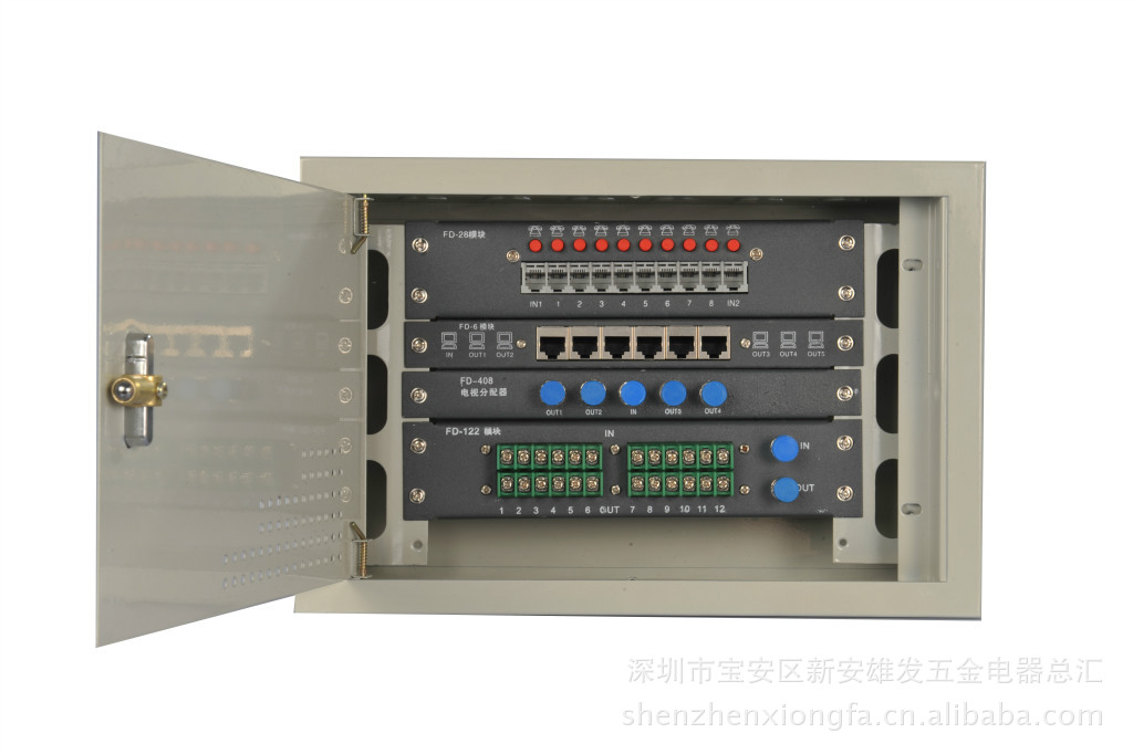 路由器-富德利FD-9RT多功能智能路由器模块-