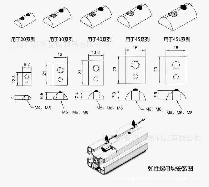 弹性螺母块3