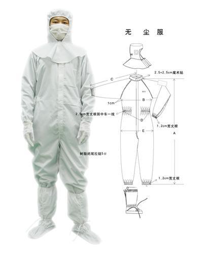 防静电服及配件-二连体服示意图 粉色连体服 白