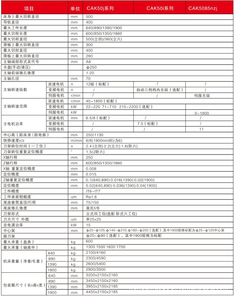 沈阳cak5085数控车床 高精密数控车床