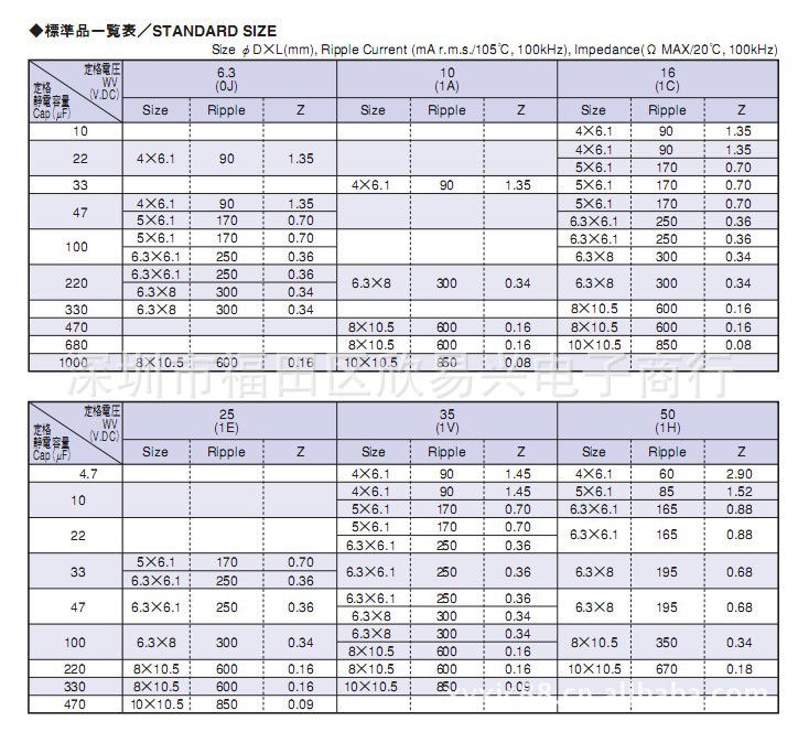 【红宝石贴片电解电容 TZV系列 35V33UF】价