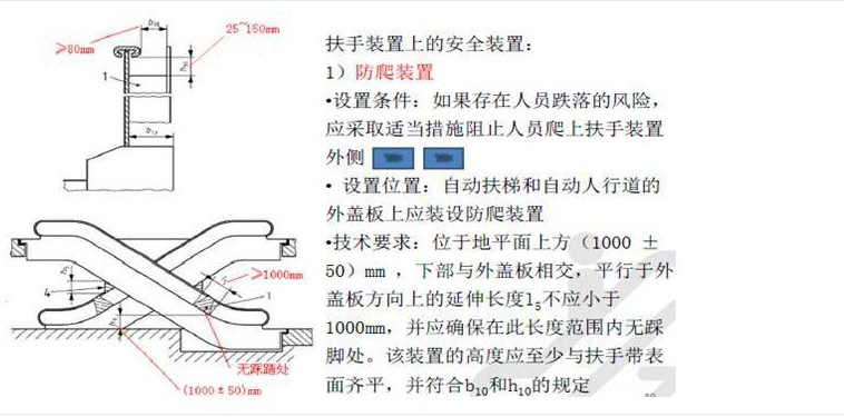 【长期供应】新国标电扶梯装置防攀爬安全装置一套2大2小