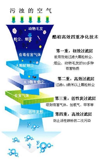 流程图-11561630067