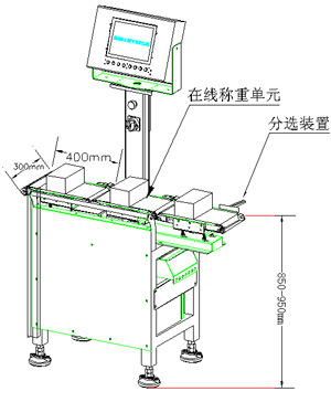 重量自动选别秤CAD图