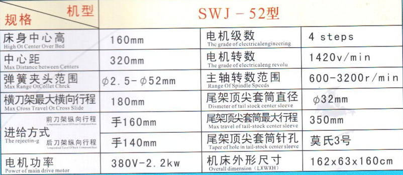 四维桌上车床SWJ-15/25/32/45/52/60型