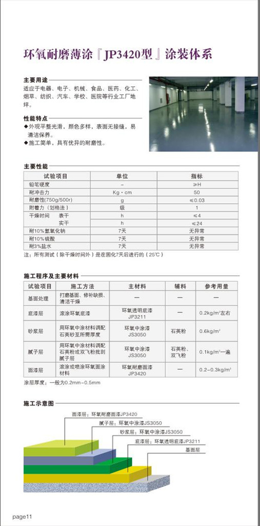 环氧树脂地坪工程,环氧树脂地坪涂料施工,环氧树脂防腐涂料