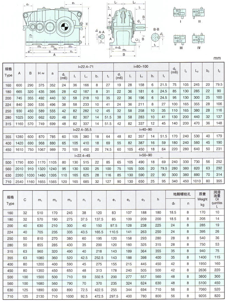 供应.高品质,高标准的jzq350系列减速机