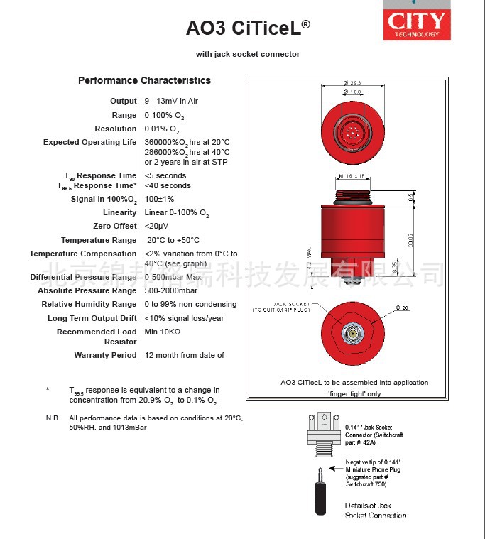 AO3 CiTiceLcity 进口传感器 氧气传感器图片,A