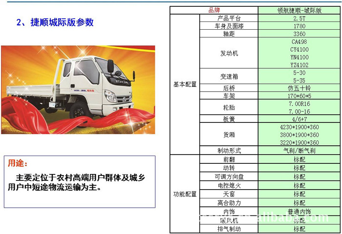 厂家直销 捷顺2800轻卡货车单排整车