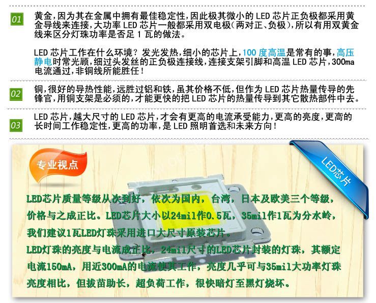 12VLED灯泡15W--真正过CE认证 _ 12VLED灯