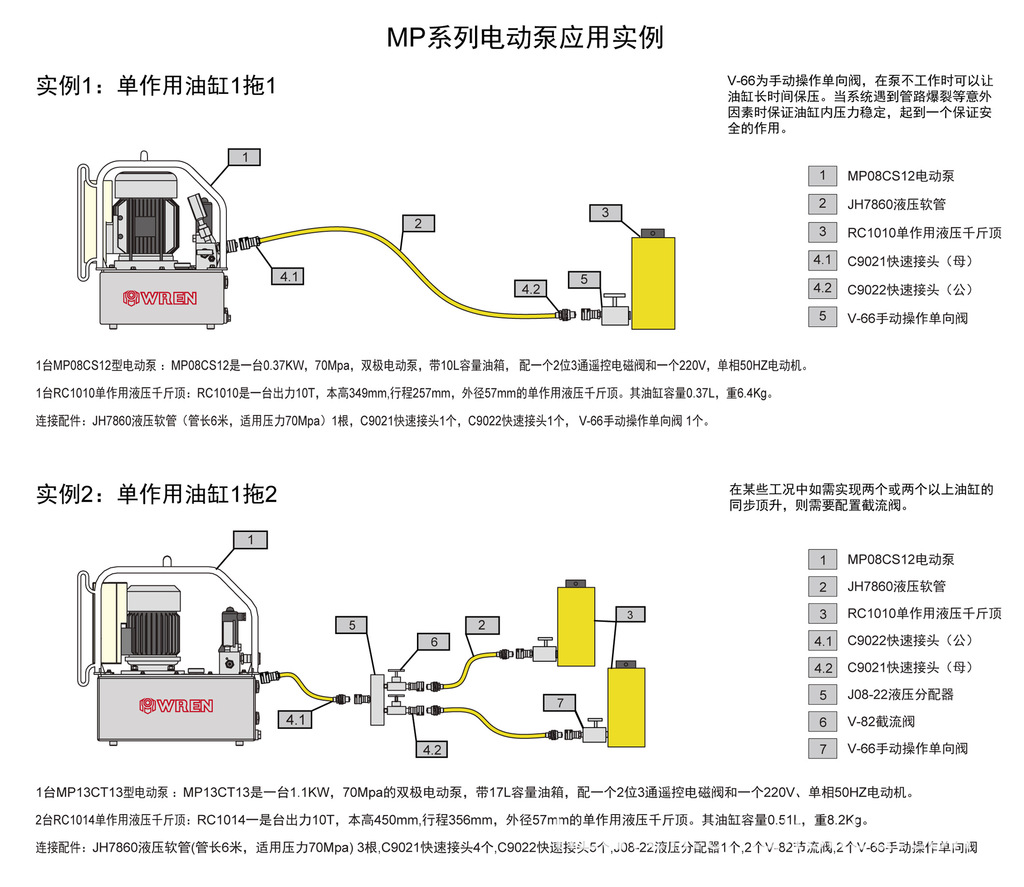 MP系列 电动泵 液压泵 电动液压泵 液压缸液压泵配置图