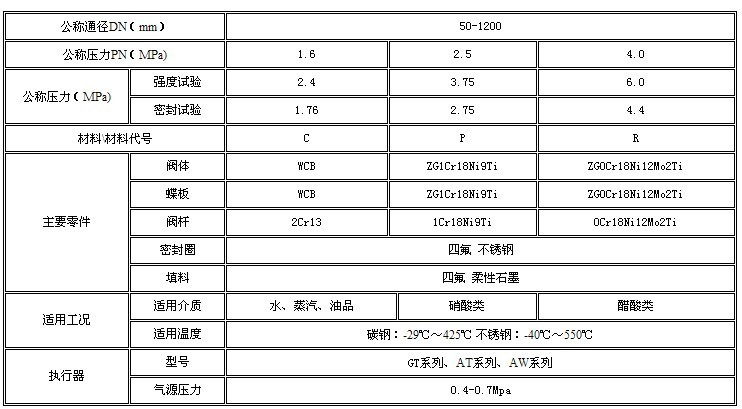 公募基金改革塑造“重回报”行业生华体会- 华体会体育官网- 华体会体育APP下载态