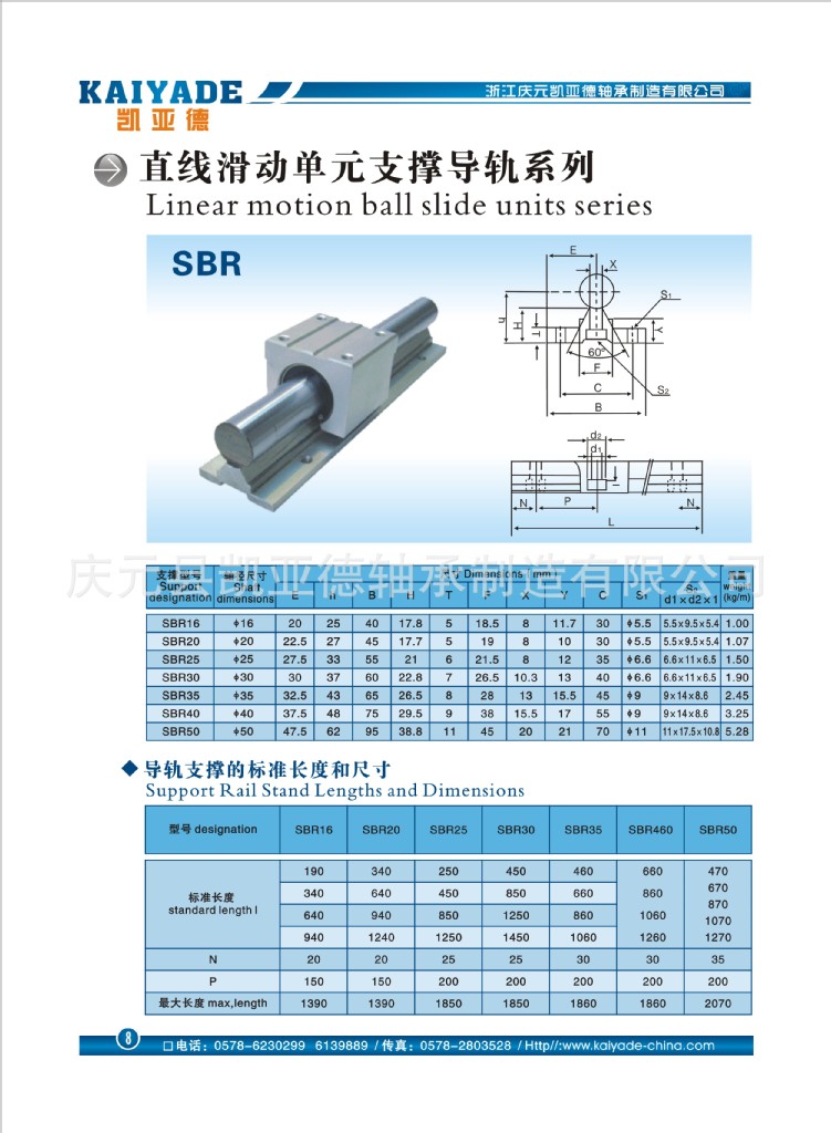 供应sbr导轨,滑块(sbr10)图片_2