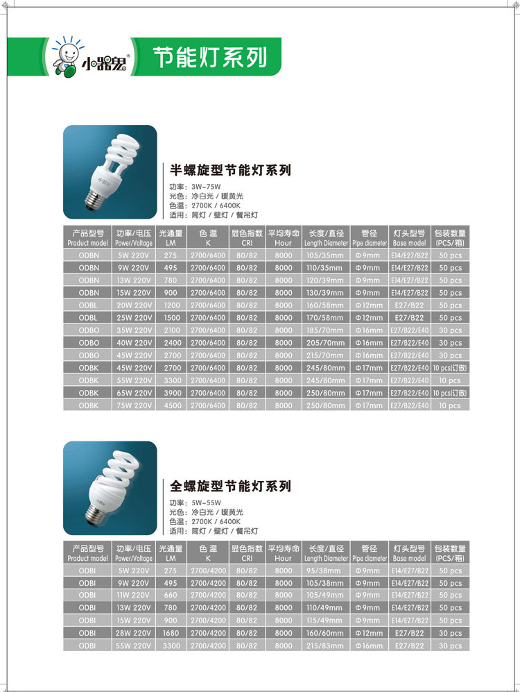节能灯低价批发 小器鬼节能灯 螺旋 三基色 全螺