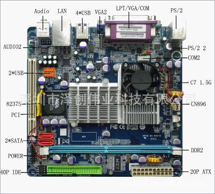 mini itx vga口 工控主板