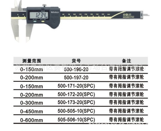 【供应日本三丰数显卡尺 品保测量仪器 500-1